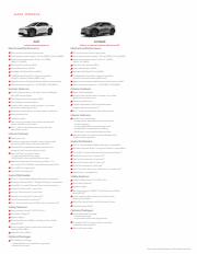 Toyota catalogue | bZ4X | 6/23/2022 - 6/23/2023