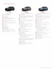 Toyota catalogue | Highlander | 6/23/2022 - 6/23/2023