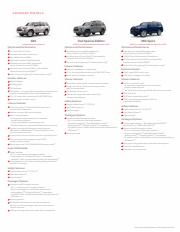 Toyota catalogue | 4Runner | 7/23/2022 - 7/23/2023