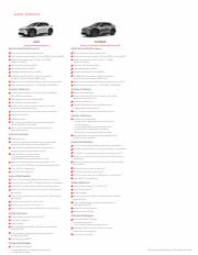 Toyota catalogue | bZ4X | 1/8/2023 - 1/8/2024