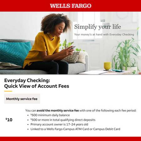 Wells Fargo catalogue in Huntington Park CA | Wells Fargo news | 10/8/2021 - 5/5/2022